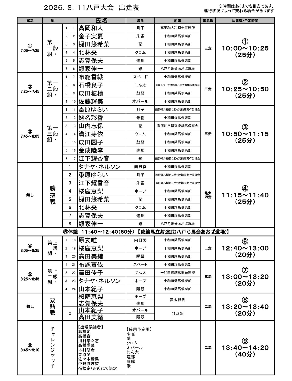 「全国スポーツ流鏑馬第11回八戸大会」出走表＆練習会スケジュール公開