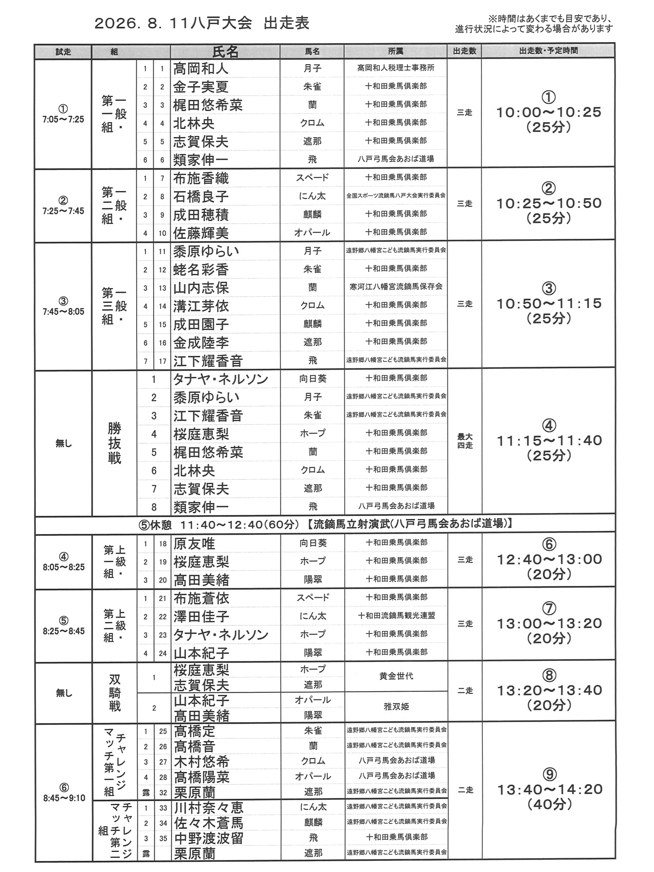 (8/11)大会当日の天候による影響についてのお知らせ